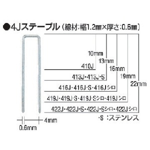 MAX タッカ用ステープル(白) 肩幅4mm 長さ16mm 5000本入り 416J-WHITE