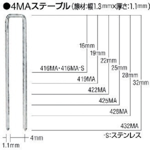 MAX MAステープル 肩幅4mm 長さ16mm 5000本入り 416MAN