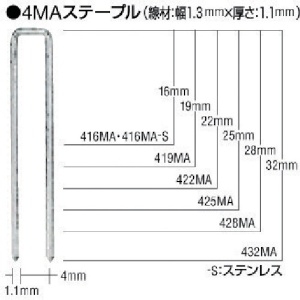 MAX MAステープル 肩幅4mm 長さ19mm 5000本入り 419MAN