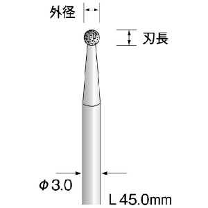 研削研磨用品｜電動・油圧・空圧工具｜プロツール(11ページ目) ｜激安