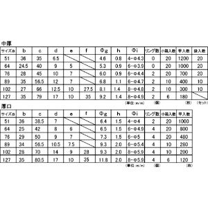 フジテック ステンレス丁番(SUS304) 1枚・厚口127mm ステンレス丁番(SUS304) 1枚・厚口127mm B-11138 画像3