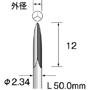 ミニモ スチールカッター 樹脂用(切削) φ2.7 BS1402