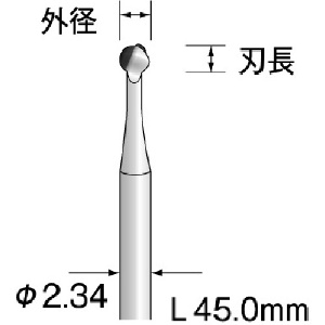 ミニモ(30ページ目) ｜電動・油圧・空圧工具｜プロツール｜激安価格