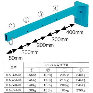 ピカ HLA用ブーム HLA用ブーム HLA-BA 画像3