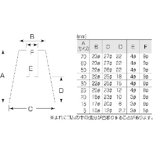 MK ゴムセーフ戸当 白 30mm ゴムセーフ戸当 白 30mm M-600-30S 画像2