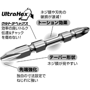 RT5P2065 (ベッセル)｜ドライバービット｜プロツール｜電材堂【公式】