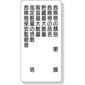 ユニット 危険物標識 危険物の類別 319-09