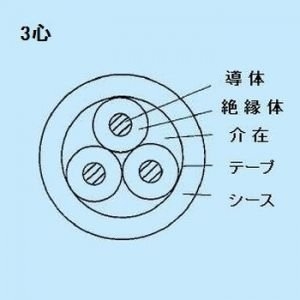 フジクラ 【販売終了】CV 600V 架橋ポリエチレン絶縁ビニルシースケーブル 3.5㎟ 3心 20m CV 600V 架橋ポリエチレン絶縁ビニルシースケーブル 3.5㎟ 3心 20m CV3.5SQ×3C×20m 画像2