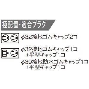 パナソニック スマート接地防水ダブルコンセント 露出・埋込両用 2個口 平刃型 アースターミナル付 ホワイト スマート接地防水ダブルコンセント 露出・埋込両用 2個口 平刃型 アースターミナル付 ホワイト WK4632W 画像4