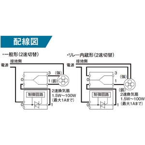 パナソニック 常時換気スイッチ 強/弱スイッチ付 フィルター掃除お知らせタイマ機能付 ホワイト 常時換気スイッチ 強/弱スイッチ付 フィルター掃除お知らせタイマ機能付 ホワイト WTC53218WK 画像3