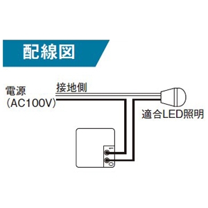 パナソニック LED埋込逆位相調光スイッチB 片切 ロータリー式 適合LED専用2A 下限照度設定機能付 ベージュ LED埋込逆位相調光スイッチB 片切 ロータリー式 適合LED専用2A 下限照度設定機能付 ベージュ WT57572F 画像3