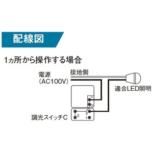 WTC57582F (パナソニック)｜機能スイッチ｜配線器具｜電材堂【公式】