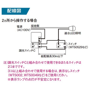 パナソニック LED埋込逆位相調光スイッチC ほたるスイッチC 片切・3路両用 ロータリー式 適合LED専用2A 下限照度設定機能付 ベージュ LED埋込逆位相調光スイッチC ほたるスイッチC 片切・3路両用 ロータリー式 適合LED専用2A 下限照度設定機能付 ベージュ WTC57582F 画像4