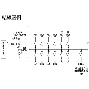 パナソニック 住宅分電盤 《スマートコスモ》 マルチ通信型 ZEH・創エネ対応 家庭用燃料電池システム・ガス発電・給湯暖冷房システム対応 外部発電100V リミッタースペースなし 10回路+2回路スペース 主幹容量75A 住宅分電盤 《スマートコスモ》 マルチ通信型 ZEH・創エネ対応 家庭用燃料電池システム・ガス発電・給湯暖冷房システム対応 外部発電100V リミッタースペースなし 10回路+2回路スペース 主幹容量75A BHM87102Y 画像4