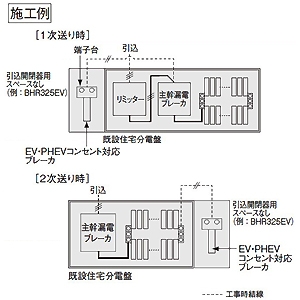 パナソニック EV・PHEV充電回路用リニューアルボックス 《スマートコスモ》 BHRタイプ 充電回路対応ブレーカ20A 単2専用端子台 引込開閉器用スペースなし 露出・半埋込両用形 EV・PHEV充電回路用リニューアルボックス 《スマートコスモ》 BHRタイプ 充電回路対応ブレーカ20A 単2専用端子台 引込開閉器用スペースなし 露出・半埋込両用形 BHR325EV 画像4