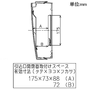 BHR325WE4 (パナソニック)｜リニューアルボックス｜分電盤｜電材堂【公式】