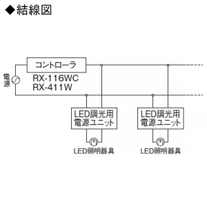 遠藤照明 LED用ライトコントローラ 位相制御・2線式 100V・60〜800VA用 2個用スイッチボックス適合 3路オフライトスイッチ付 LED用ライトコントローラ 位相制御・2線式 100V・60〜800VA用 2個用スイッチボックス適合 3路オフライトスイッチ付 RX-411W 画像2