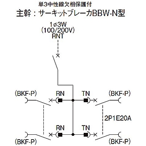 パナソニック カンタッチアロー盤 電灯分電盤 標準タイプ 露出形 屋内用 主幹単3中性線欠相保護付サーキットブレーカ 主幹容量50A 50AF 回路数20 カンタッチアロー盤 電灯分電盤 標準タイプ 露出形 屋内用 主幹単3中性線欠相保護付サーキットブレーカ 主幹容量50A 50AF 回路数20 BN520R 画像2