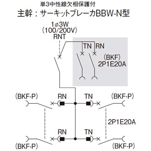 パナソニック カンタッチアロー盤 電灯分電盤 非常回路(2回路)付 露出形 屋内用 主幹単3中性線欠相保護付サーキットブレーカ 主幹容量50A 50AF 回路数20 カンタッチアロー盤 電灯分電盤 非常回路(2回路)付 露出形 屋内用 主幹単3中性線欠相保護付サーキットブレーカ 主幹容量50A 50AF 回路数20 BN520HR 画像2