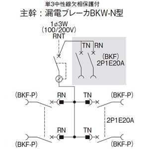 パナソニック カンタッチアロー盤 電灯分電盤 非常回路(2回路)付 露出形 屋内用 主幹単3中性線欠相保護付漏電ブレーカ 主幹容量100A 100AF 回路数16 カンタッチアロー盤 電灯分電盤 非常回路(2回路)付 露出形 屋内用 主幹単3中性線欠相保護付漏電ブレーカ 主幹容量100A 100AF 回路数16 BN10165HR 画像2