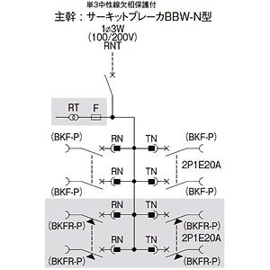 パナソニック カンタッチアロー盤 電灯分電盤 カンタッチリモコンブレーカ(フル2線)付 露出形 屋内用 主幹単3中性線欠相保護付サーキットブレーカ 主幹容量50A 50AF 回路数12 カンタッチアロー盤 電灯分電盤 カンタッチリモコンブレーカ(フル2線)付 露出形 屋内用 主幹単3中性線欠相保護付サーキットブレーカ 主幹容量50A 50AF 回路数12 BN512RF8R 画像2