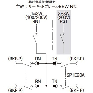 BN620DR (パナソニック)｜カンタッチアロー盤｜分電盤｜電材堂【公式】