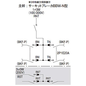 BN2032KTR (パナソニック)｜カンタッチアロー盤｜分電盤｜電材堂【公式】