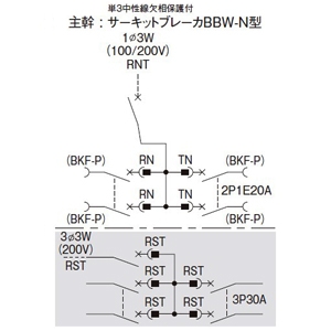 カンタッチアロー盤 電灯・動力混合分電盤 動力6回路付 露出形 屋内用 主幹単3中性線欠相保護付サーキットブレーカ 主幹容量60A 60AF  回路数12 BN612KTBR