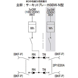 パナソニック カンタッチアロー盤 テナント用電灯・動力混合分電盤 動力スイッチ付 露出形 屋内用 主幹単3中性線欠相保護付サーキットブレーカ 主幹容量60A 60AF 回路数20 カンタッチアロー盤 テナント用電灯・動力混合分電盤 動力スイッチ付 露出形 屋内用 主幹単3中性線欠相保護付サーキットブレーカ 主幹容量60A 60AF 回路数20 BN620W2W 画像2