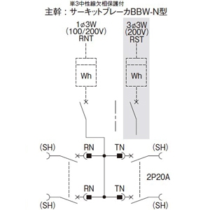 パナソニック コンパクトアロー盤 テナント用電灯・動力混合分電盤 動力スイッチ付 露出形 屋内用 主幹単3中性線欠相保護付サーキットブレーカ 主幹容量50A 50AF 回路数12 コンパクトアロー盤 テナント用電灯・動力混合分電盤 動力スイッチ付 露出形 屋内用 主幹単3中性線欠相保護付サーキットブレーカ 主幹容量50A 50AF 回路数12 BNC512W2W 画像2