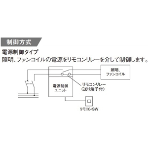 河村電器産業 NQR122016K 種別 コンポ盤電灯分電盤　NQR12 河村電器産業株式会社 | 製品情報 | 製品カタログ