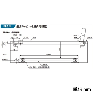 早期予約・新じゃが パナソニック 盤用キャビネット NE型 埋込形 両扉