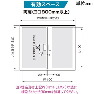 BON9515VR (パナソニック)｜盤用 露出形｜分電盤｜電材堂【公式】