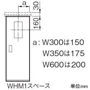 パナソニック 引込開閉器盤用キャビネット 屋外用 屋根付き 全電力管内