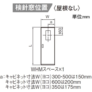 パナソニック アロー盤 引込開閉器盤 屋外用 屋根なし 木製基板付 WHM