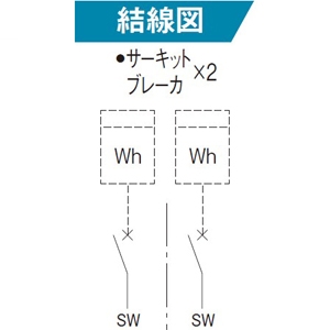 パナソニック アロー盤 引込開閉器盤 屋外用 屋根なし 木製基板付 WHMスペース×2 サーキットブレーカ(MCB3P)×2 アロー盤 引込開閉器盤 屋外用 屋根なし 木製基板付 WHMスペース×2 サーキットブレーカ(MCB3P)×2 BP82510KW 画像3