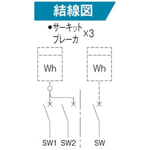 パナソニック アロー盤 引込開閉器盤 屋外用 屋根なし 木製基板付 WHMスペース×2 サーキットブレーカ(MCB3P)×3 アロー盤 引込開閉器盤 屋外用 屋根なし 木製基板付 WHMスペース×2 サーキットブレーカ(MCB3P)×3 BP825510VW 画像3