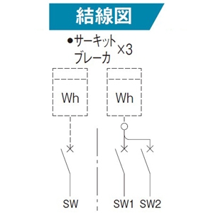 パナソニック アロー盤 引込開閉器盤 屋外用 屋根なし 木製基板付 WHMスペース×2 サーキットブレーカ(MCB3P)×3 アロー盤 引込開閉器盤 屋外用 屋根なし 木製基板付 WHMスペース×2 サーキットブレーカ(MCB3P)×3 BP821055XW 画像3