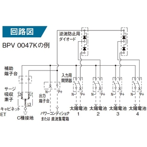 パナソニック #【受注取り寄せ品】直流接続箱 太陽光発電システム用 標準品 屋外用 最大入力電圧DC750V対応 入力用開閉器2P・10A×8回路 ステンレス製 【受注取り寄せ品】直流接続箱 太陽光発電システム用 標準品 屋外用 最大入力電圧DC750V対応 入力用開閉器2P・10A×8回路 ステンレス製 BPSV0087K 画像3