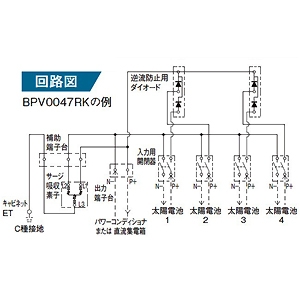 BPV0047RK (パナソニック)｜直流接続箱｜分電盤｜電材堂【公式】