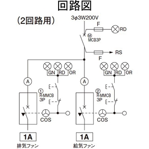 パナソニック #【受注取り寄せ品】汎用・空調用制御盤 ≪New-MALTI-S≫ 露出形 屋内用 押釦操作 単系統 1A 2回路用 SC取付スペースなし モータ容量0.2kW 【受注取り寄せ品】汎用・空調用制御盤 ≪New-MALTI-S≫ 露出形 屋内用 押釦操作 単系統 1A 2回路用 SC取付スペースなし モータ容量0.2kW BRC83202SV 画像3