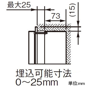 パナソニック 警報表示盤 ≪ネオアラーム≫ 無電圧入力+一括移報出力 埋込形 屋内用 5窓警報 6.5VA 警報表示盤 ≪ネオアラーム≫ 無電圧入力+一括移報出力 埋込形 屋内用 5窓警報 6.5VA BRNF105 画像3