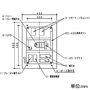 パナソニック 【受注生産品】Emanage I/O盤 リモートI/Oユニット組込 有電圧DC24VC接点×4出力 【受注生産品】Emanage I/O盤 リモートI/Oユニット組込 有電圧DC24VC接点×4出力 BRM2D 画像2