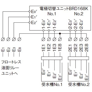 パナソニック 【受注生産品】電極切替盤 屋外用 受水槽切替用(4極) 盤名称板付 【受注生産品】電極切替盤 屋外用 受水槽切替用(4極) 盤名称板付 BNE741V 画像2