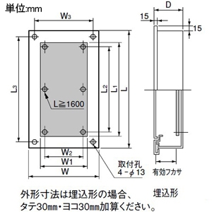 【受注生産品】盤用キャビネット 屋内用 NE型 埋込形 木製基板付 フカサ125mmタイプ 有効フカサ95mm 両扉 ヨコ400×タテ1000mm  BONF41012VK