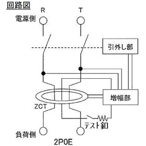 パナソニック 機器用小形漏電ブレーカ KS型 O.Cなし 衝撃不動作型 2P0E 30A 30mA 漏電表示ボタンなし 機器用小形漏電ブレーカ KS型 O.Cなし 衝撃不動作型 2P0E 30A 30mA 漏電表示ボタンなし BKS23030N 画像4