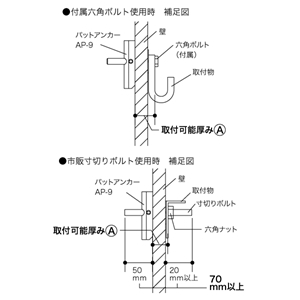 ジェフコム パットアンカー パットアンカー AP-9 画像3