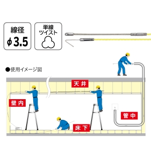 ジェフコム マルチジョイント呼線(J1タイプ) マルチジョイント呼線(J1タイプ) J1-3554 画像2