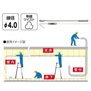 ジェフコム マルチジョイント呼線(J1タイプ) マルチジョイント呼線(J1タイプ) J1-4030 画像2