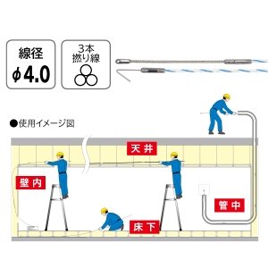 ジェフコム マルチジョイント呼線(J3タイプ) マルチジョイント呼線(J3タイプ) J3-4054 画像2